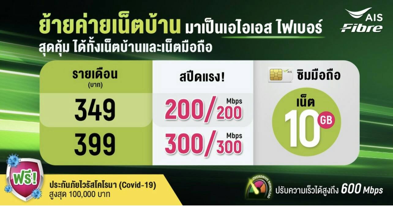 ???????? พิเศษ โปรย้ายค่ายสุดคุ้ม Power 4 Mini Special ความเร็ว 200/200 Mbps ราคา  349 บาท